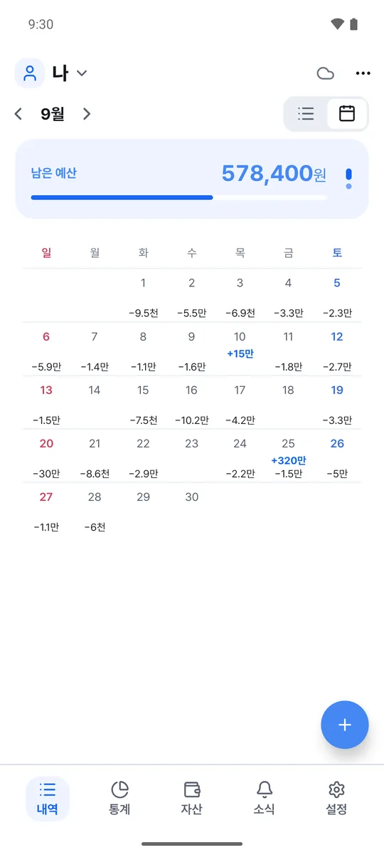 내 가계부 달력 화면 예시. 날짜마다 그날의 지출과 수입이 적혀 있어요.