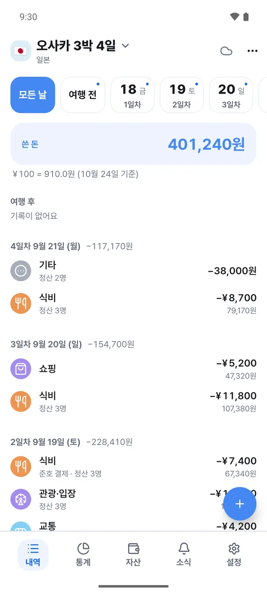 여행 가계부 화면 예시. 오사카 여행의 날짜별 지출이 엔화와 원화로 적혀 있어요.